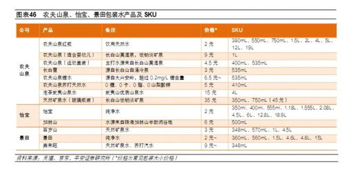 怡寶母公司華潤飲料遞表港股IPO，無船承運業務引關注