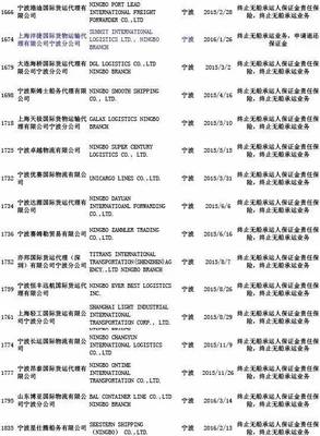 交通部公布最新終止無船承運業(yè)務經(jīng)營者名單